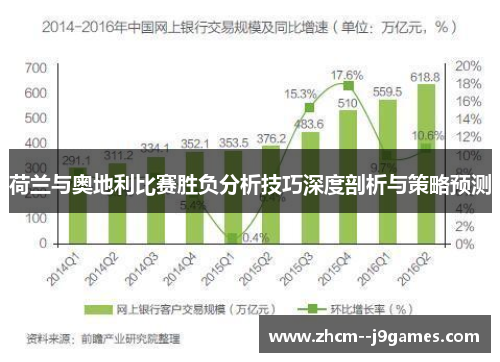 荷兰与奥地利比赛胜负分析技巧深度剖析与策略预测