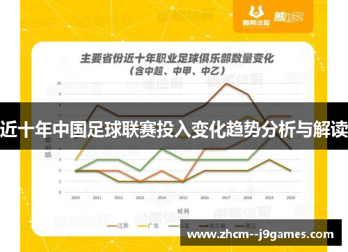 近十年中国足球联赛投入变化趋势分析与解读