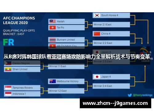 从B席对阵韩国球队看亚冠赛场攻防影响力全景解析战术与节奏变革
