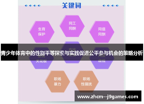 青少年体育中的性别平等探索与实践促进公平参与机会的策略分析 青少年体育中的性别平等探索与实践促进公平参与机会的策略分析